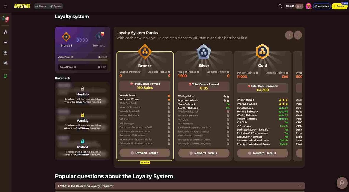 Roulettino casino vip page