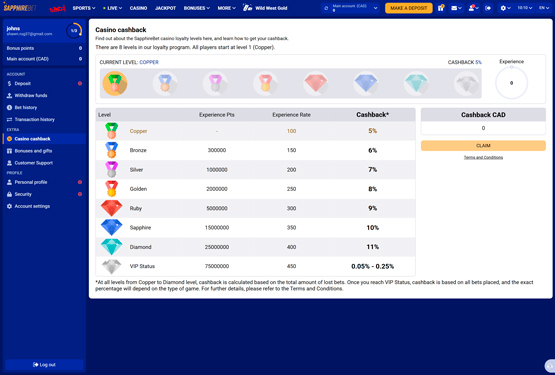 SapphireBet Casino VIP Program