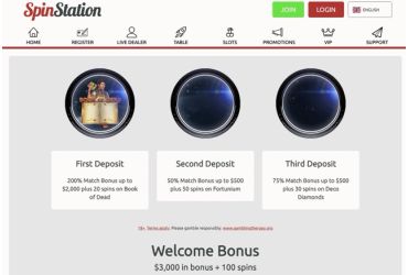 Spin Station Casino Promotions