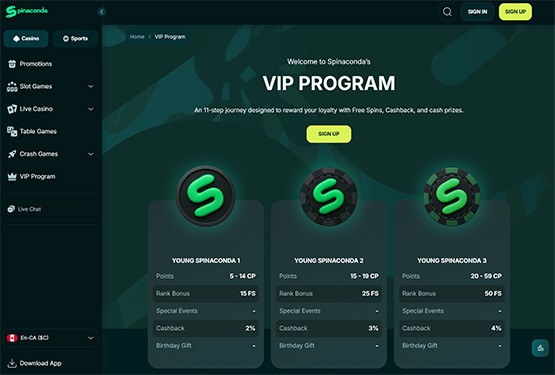 Spinaconda casino vip page