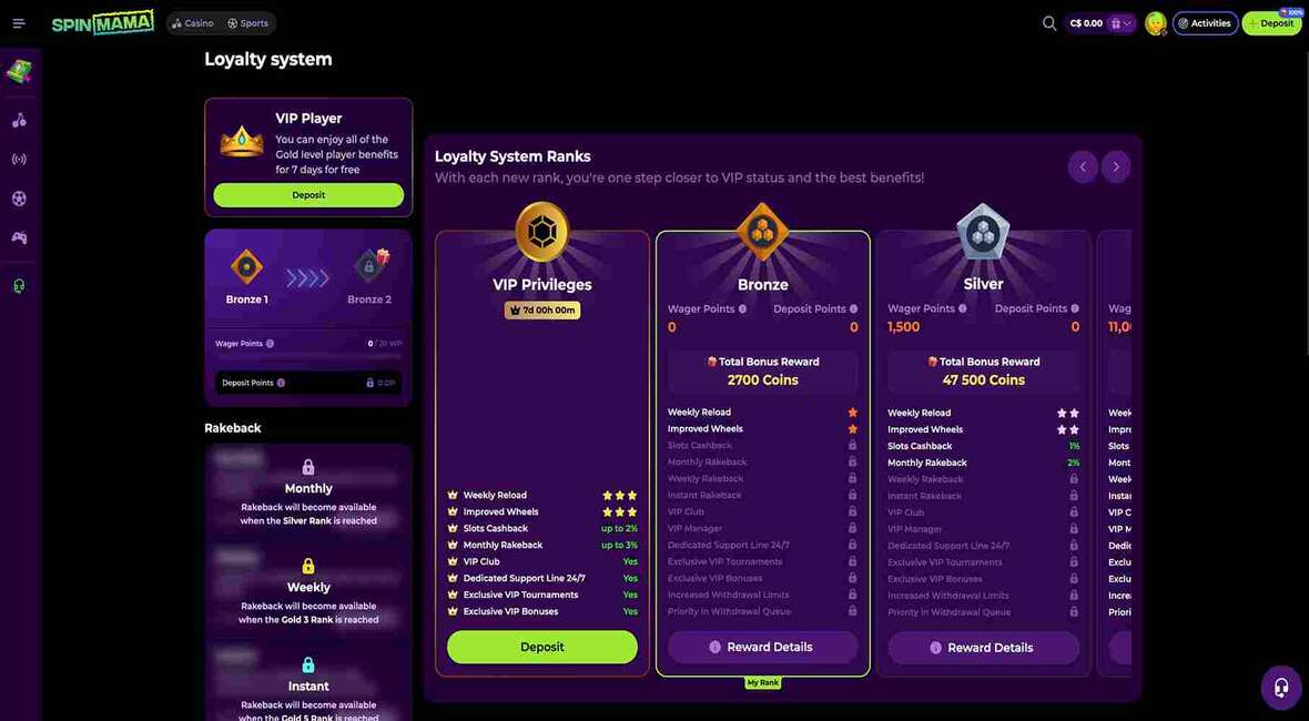 Spinmama casino vip page