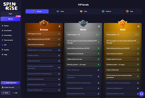Spinrise casino vip page