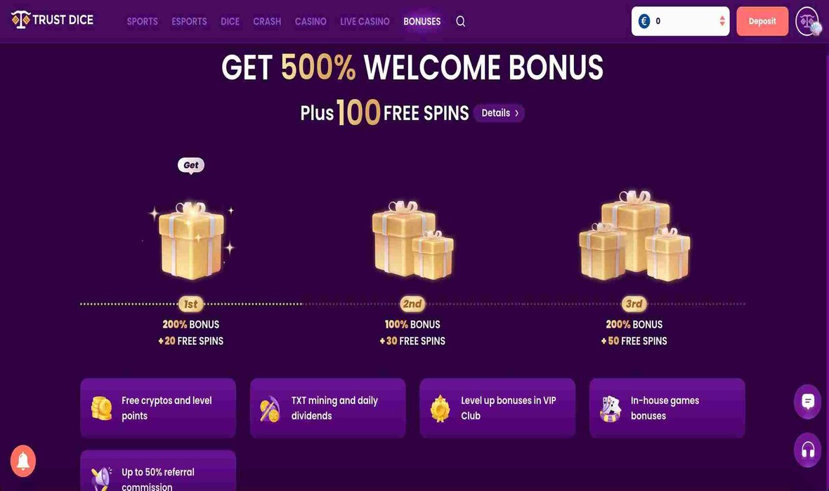 Trustdice casino promotions page