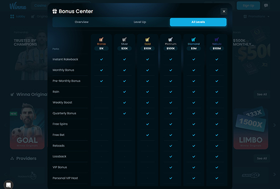 Winna Casino VIP Program
