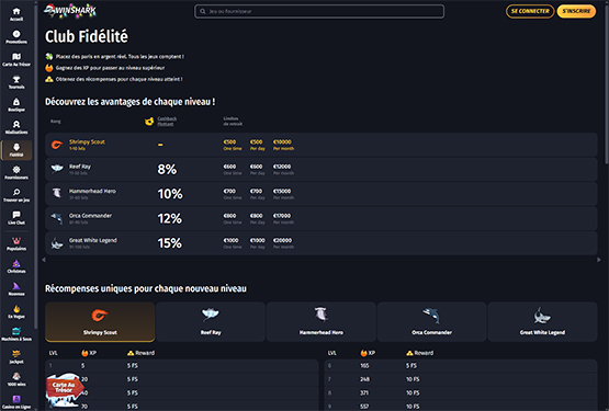 Bonus de fidélité du casino Winshark