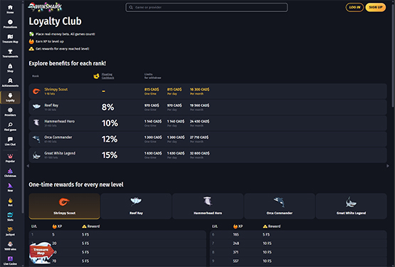Winshark casino Loyalty Club