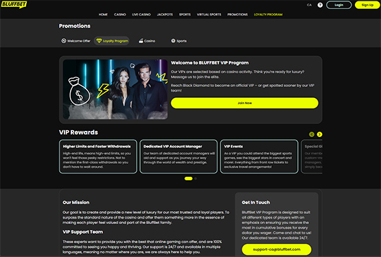 Bluffbet casino Loyalty Program