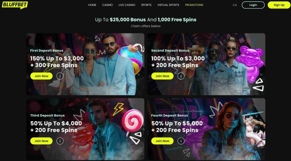 Image of promotion page of Bluffbet Casino