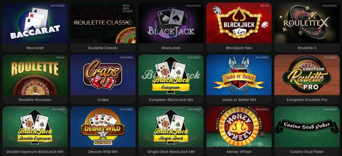 List of table games at Bluffbet Casino