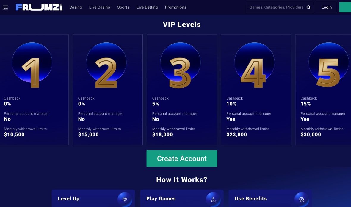 Frumzi Casino vip club page