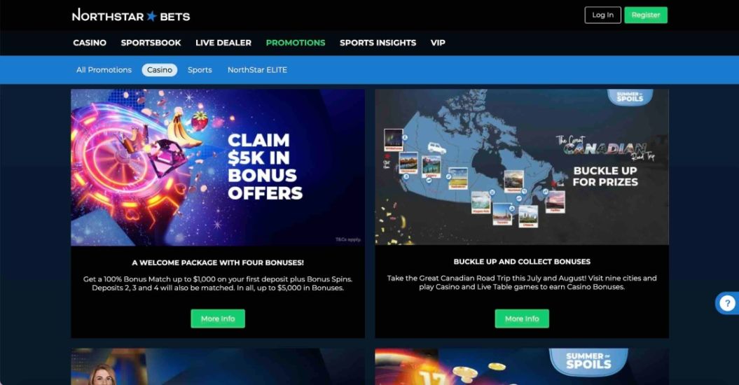 Bonuses page at NorthStar Casino site