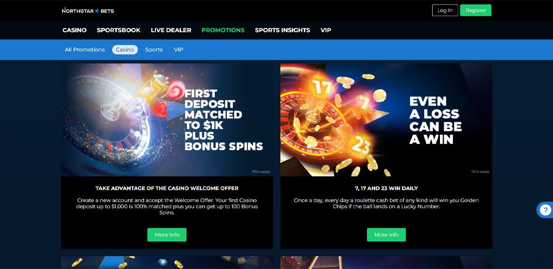 Bonuses page at NorthStar Casino site