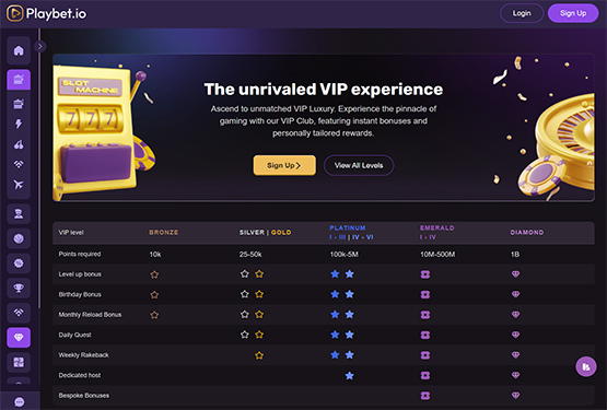 Playbet Casino - VIP Levels