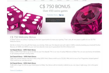 Ruby Fortune casino - list of promotions.