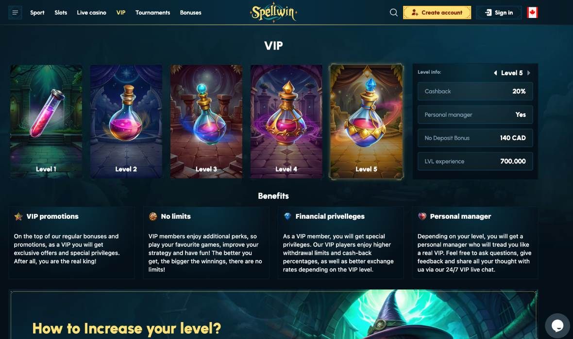 SpellWin Casino vip page