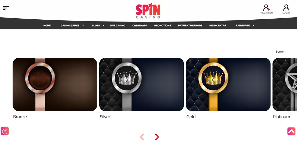 Spin Casino Loyalty Tiers