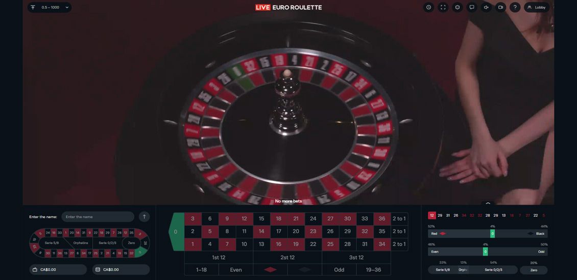 Spinbookie live euro roulette