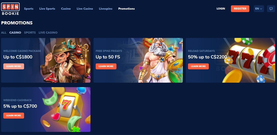Bonuses page at Spinbookie Casino site