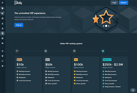 Stake casino - VIP page