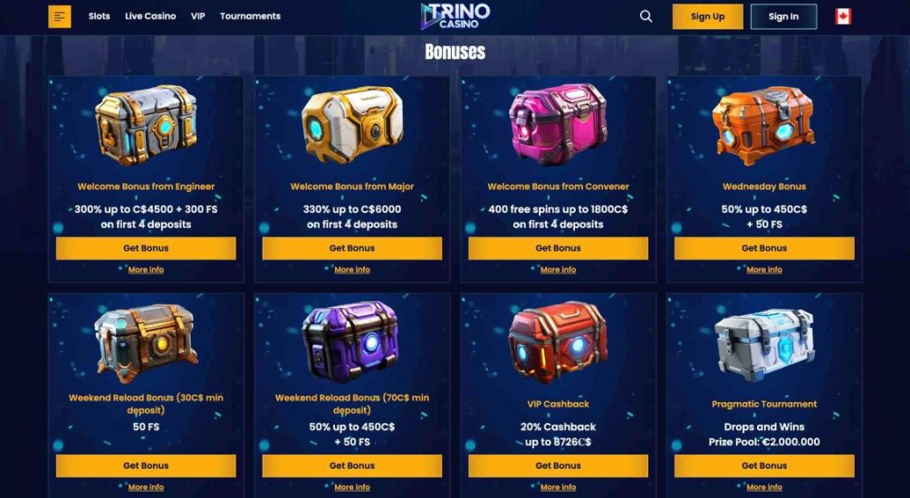 Image of promotion page of Trino Casino