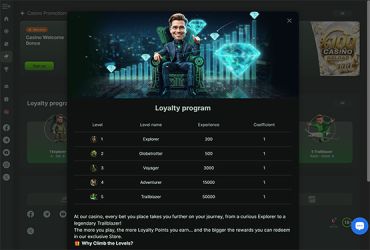 Weltbet casino - loyalty program