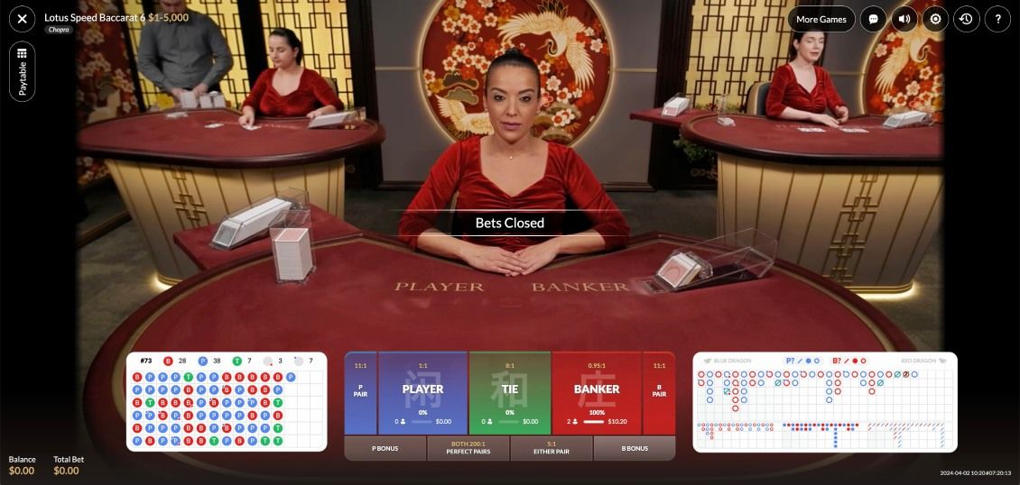 LIve deler game at Yukon Gold Casino