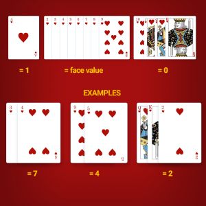 Cards Value - Baccarat