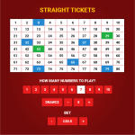 Straight tickets Keno