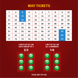 online keno - way ticket