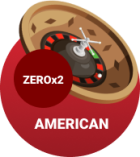 American Roulette logo