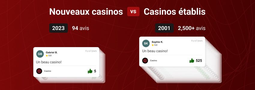 nouveaux casinos vs casinos etablis
