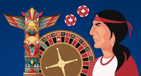 Casinos geres par les premieres nations au canada