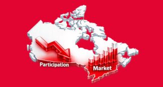 Research on Canada Gambling preview