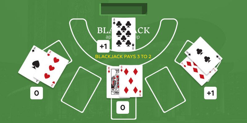 Image casino table showing strategy of card counting