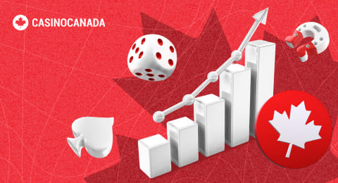 ontario igaming pre
