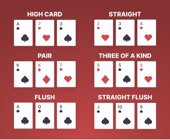 Image of poker card combinations