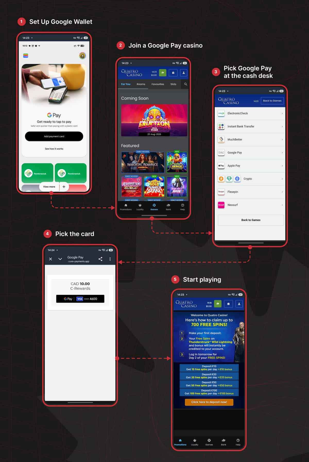 Guide of depositing with Google Pay