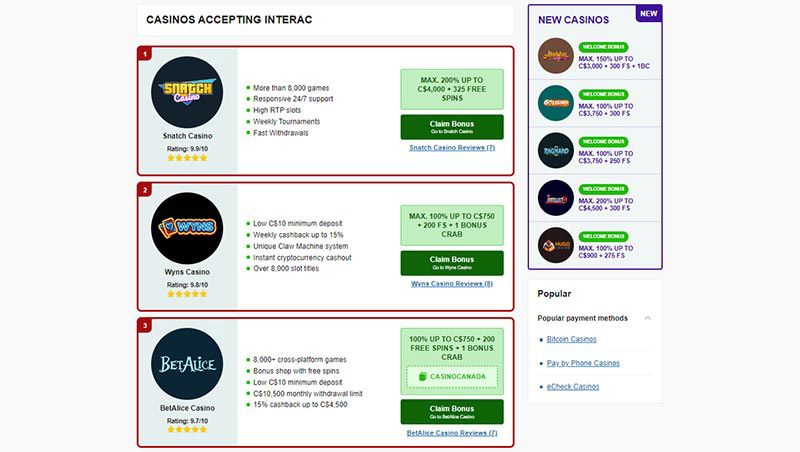 List of online casinos accepting Interac