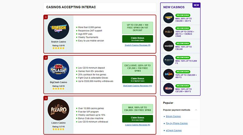 List of online casinos accepting Interac