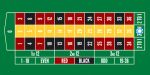 Columns Bet
