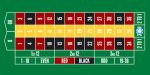 Columns bet