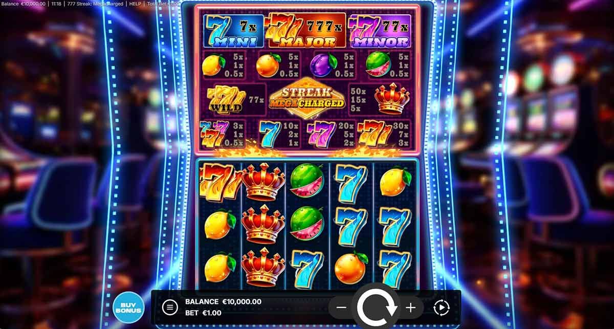 777 Streak : Machine à sous « Megacharged » - Thème principal