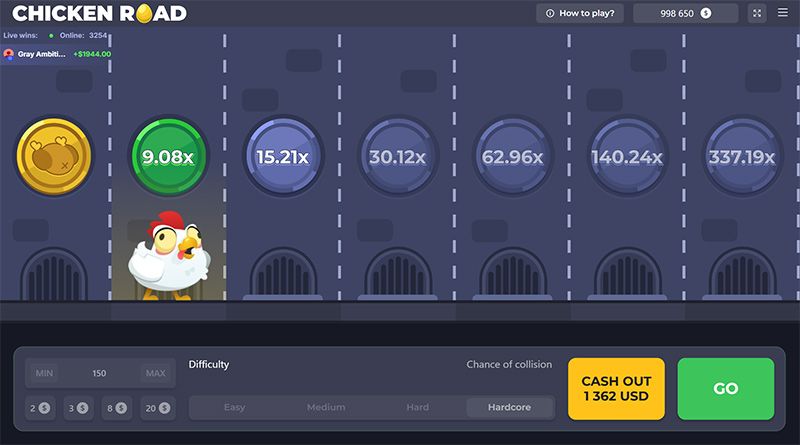 Chicken Road game - feature