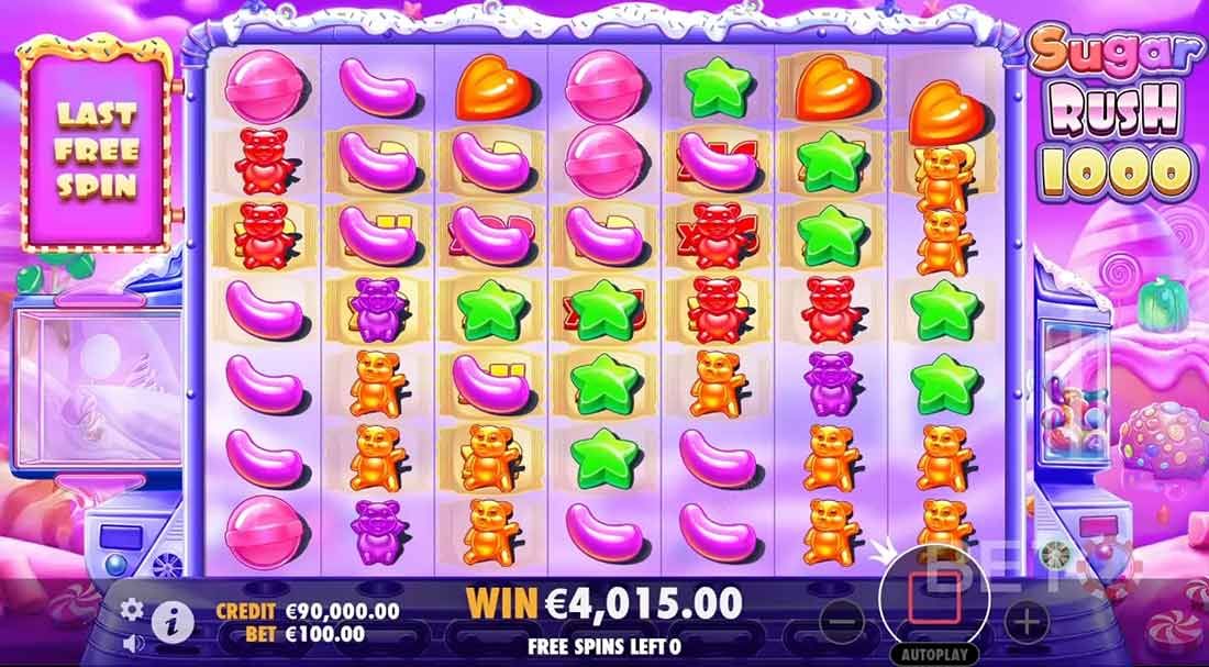 Sugar Rush 1000 Slot Overview