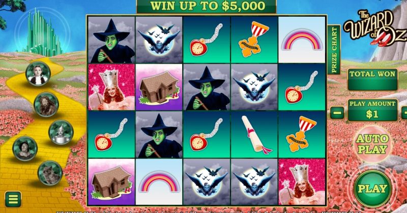Play in Machine à sous The Wizard of Oz de WMS for free now | Casino Canada
