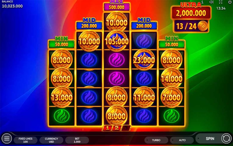 Machine à sous Burning Coins 100 - Thème principal