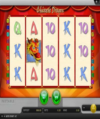 Play in Chinese Dragon Slot: Review and Play Online for free now | CasinoCanada.com