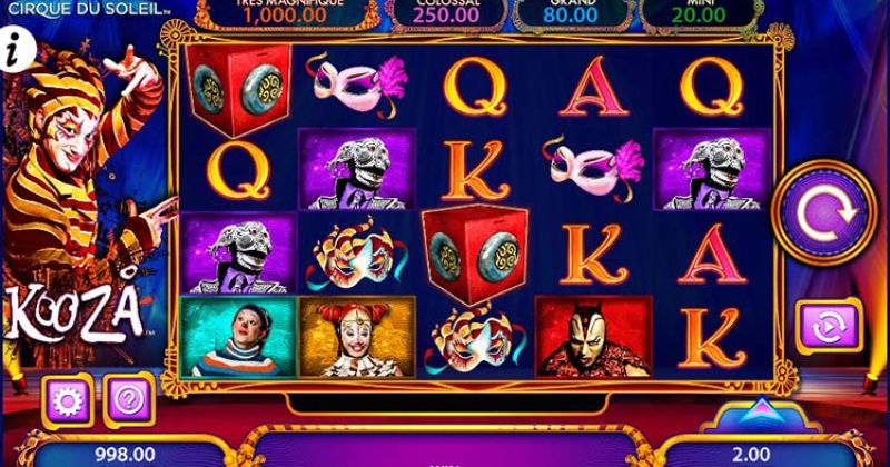 Play in Cirque du Soleil Kooza (Bally) Review for free now | Casino Canada