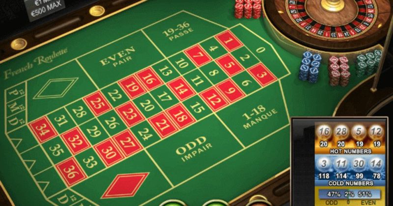 Play in French Roulette Online from NetEnt for free now | Casino Canada