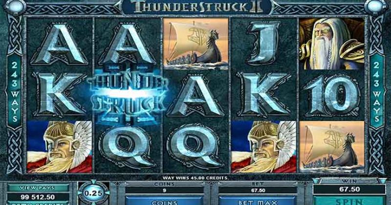 Play in Thunderstruck 2 by Games Global for free now | CasinoCanada.com
